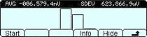 Histogram-display