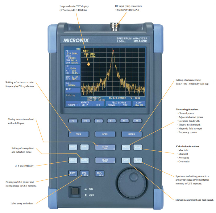 MSA438E 3.3GHZ Handheld Color Spectrum Analyzer for EMI
