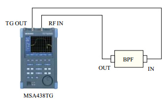 MSA438TG-Frequency-response-of-filter