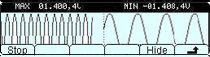 Trendline-display